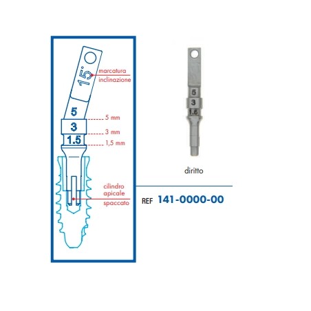 ABUTMENT GAUGE