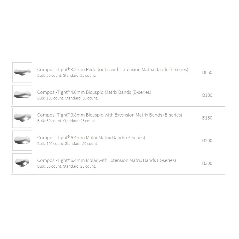 COMPOSITIGHT SILVER B 300