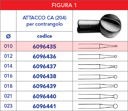 TABELLA_FRESE_ACCIAIO /