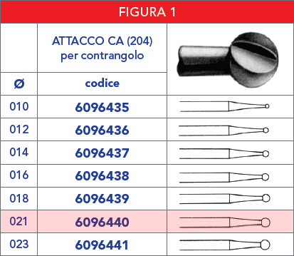 TABELLA_FRESE_ACCIAIO /