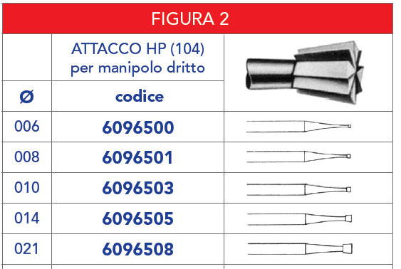 TABELLA_FRESE_ACCIAIO /