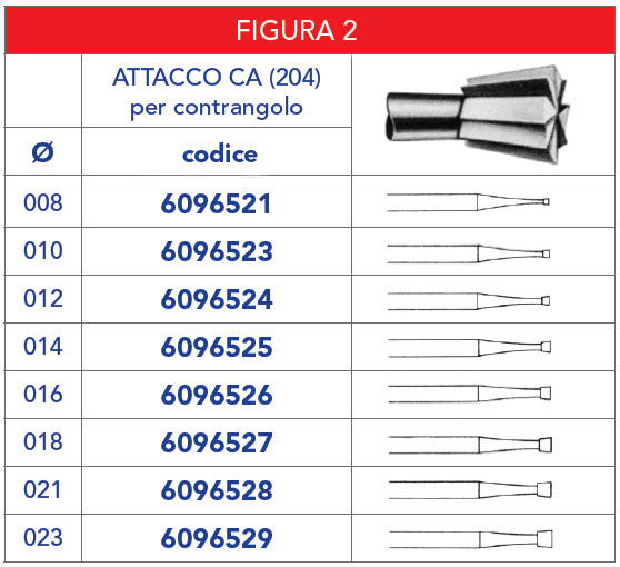 TABELLA_FRESE_ACCIAIO /