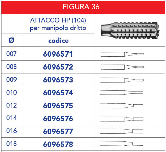 TABELLA_FRESE_ACCIAIO /