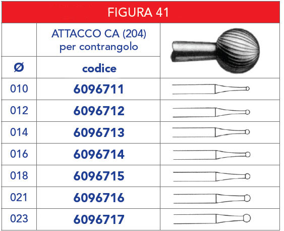 TABELLA_FRESE_ACCIAIO /
