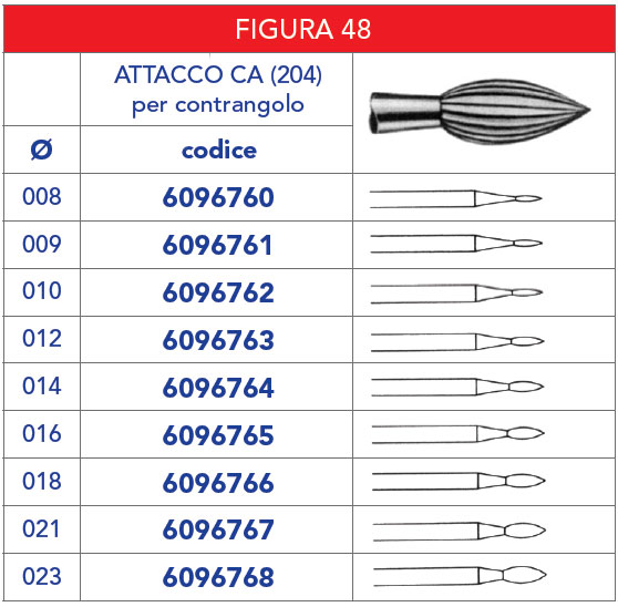 TABELLA_FRESE_ACCIAIO /