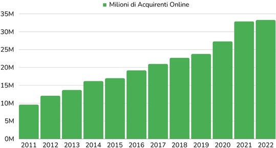 Articolo DentalDeal.jpg